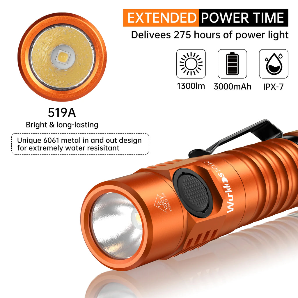 Wurkkos FC11C Flashlight Nippon Chemical 519A Mountaineering Edition 18650 Battery Max Output 1200 Lm USB-C Charging Daily Carry