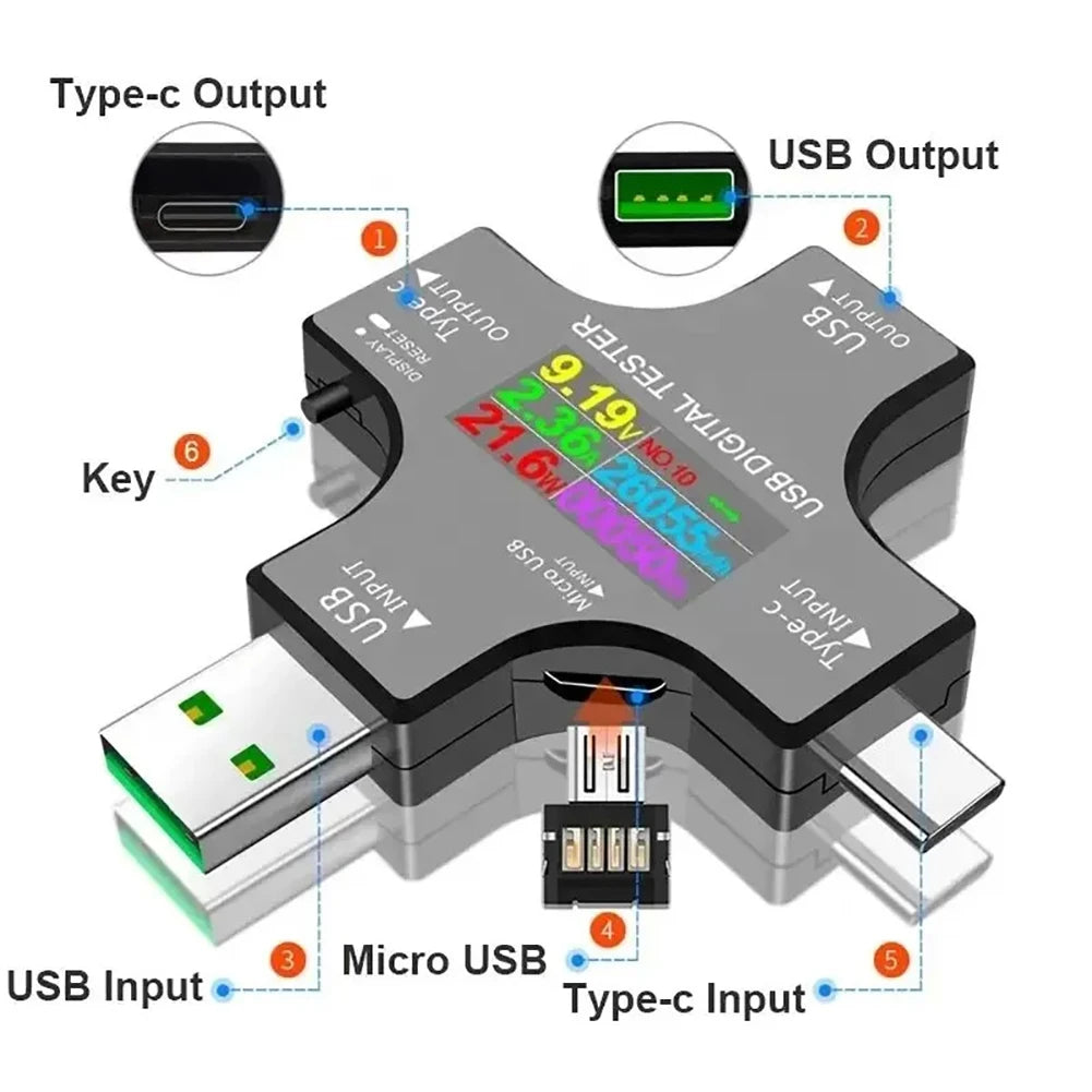 USB Tester Type-C PD Color Digital Voltmeter Vurrent Meter Ammeter Voltage Power Bank Charger USB Current Tester Measurement